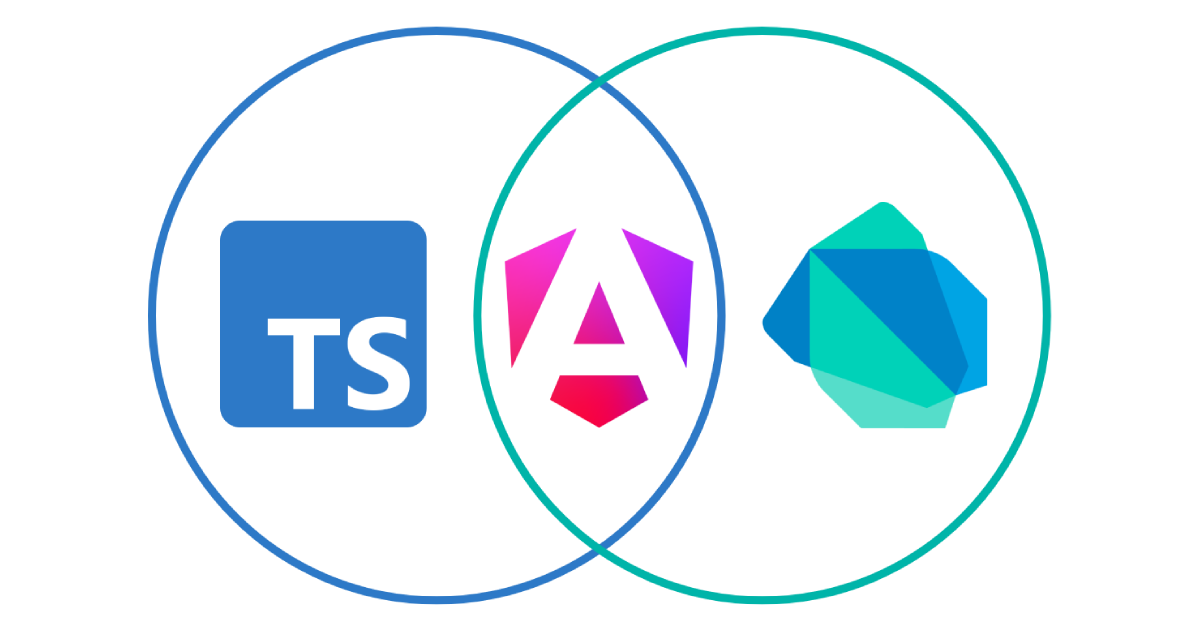 Typescript-Angular-Dart-Venn-Diagram